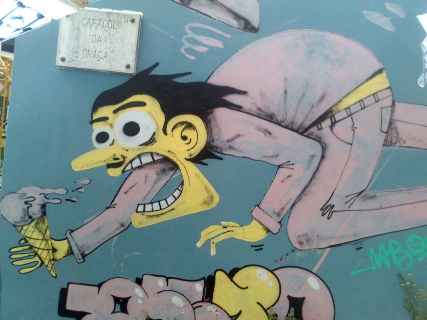 Lisbon 3-Hour Street Art Tour - Should you book the Lisbon Street Art Tour?