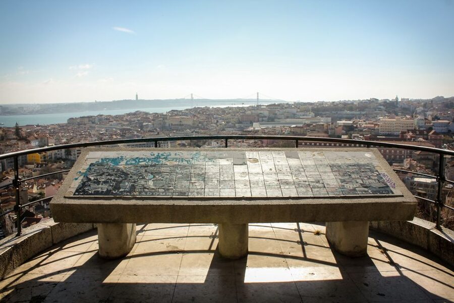 Lisbon: Full-Day Small-Group City Tour with Hotel Pickup - The possible Christ the King stop across the river