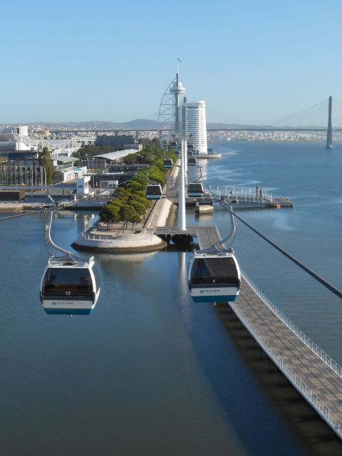 Lisbon: Nations Park Gondola Lift One-Way Cable Car - Choosing between the South and North stations