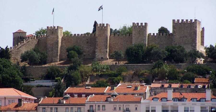 São Jorge Castle Skip-the-line Entry Ticket - What the São Jorge Castle ticket actually gives you